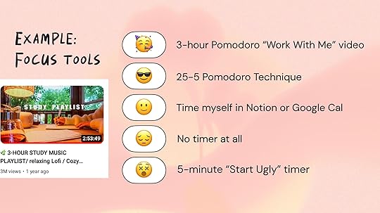 Productivity Throttle Method