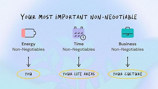 3 Main Non-Negotiables