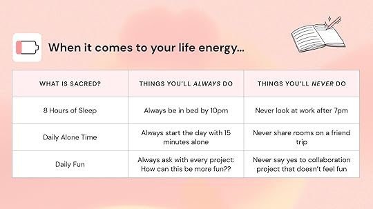 Energy Non-Negotiables