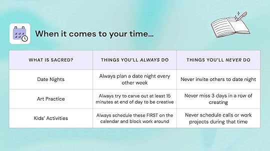 Time Non-Negotiables