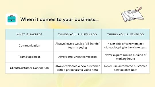 Business Non-Negotiables