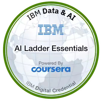 The AI Ladder: A Framework for Deploying AI in your Enterprise