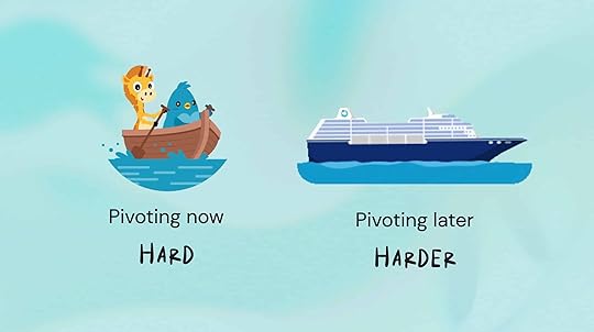 Change now is hard, but waiting is even harder