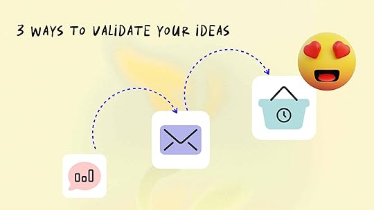 Product Validation 3 Stages