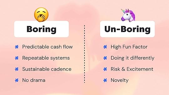 Boring vs Un-Boring Business