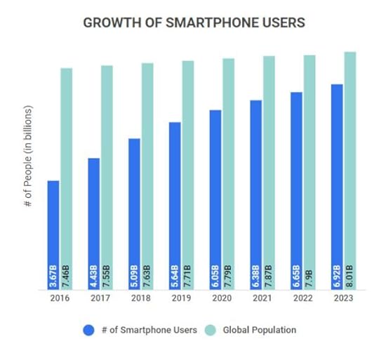 Marketers can leverage direct response 