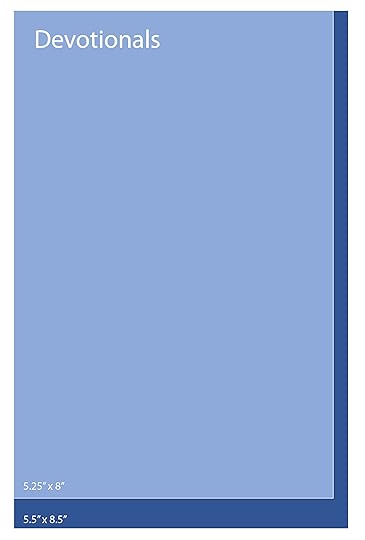 infographic of standard book trim sizes