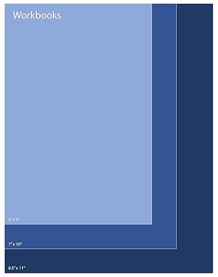 infographic of standard book trim sizes for workbooks
