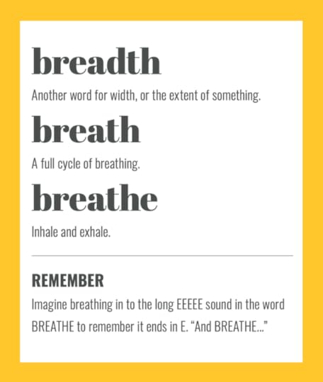 Confusables: BREATH, BREATHE and BREADTH. Simple spelling tips to remember the difference, from The Little Book of Confusables