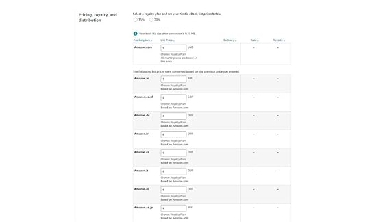 image for amazon kindle direct publishing 19