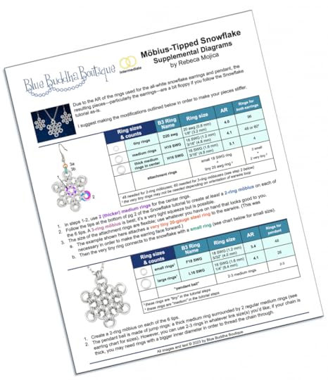 snowflake-diagram-cover
