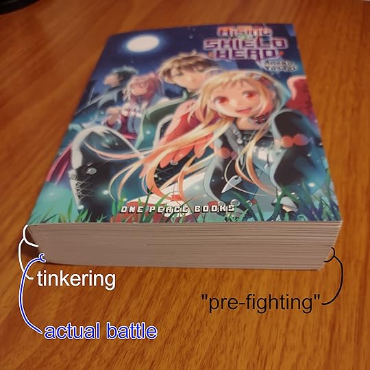 copy of book denoting approximate breakdown of content: ~50% 'tinkering', ~25-30% 'pre-fighting', ~20-25% 'actual battle'