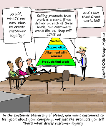 Customer Hierarchy of Needs