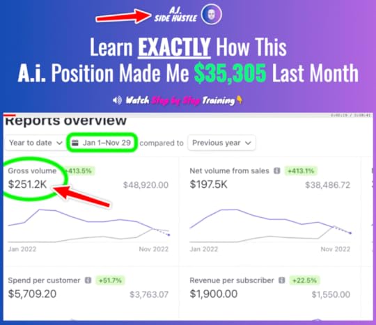 ai side hustle review course creator earnings