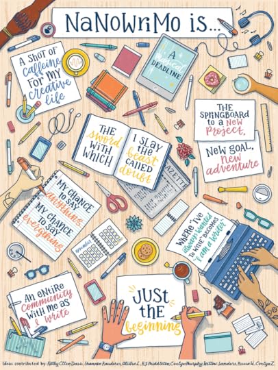 NaNoWriMo 2023 has begun