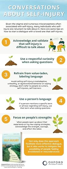 Conversations about self-injury. Given the stigma and numerous misconceptions often associated with self-injury, many individuals who self-injure are reluctant to talk about it. Here are some tips on how to start a dialogue with a loved one that self-injures.