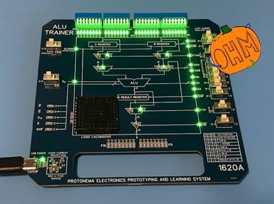 Open Source Hardware Certifications For October 2023