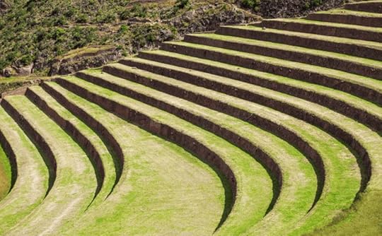 Sites in Cusco - A Guide to the Must-Visit Sites in Cusco