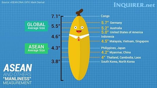 ortalama penis büyüklüğü