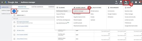 Search Engine Marketing