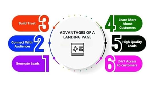 need to create a landing page 