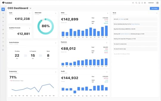 Holded dashboard example