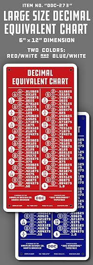 merch_site_large_size_decimal_equivalent_chart.jpg