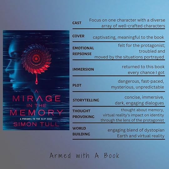 Reading experience for A Mirage in memory