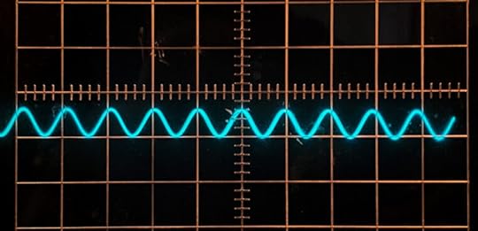 Frequency 2024