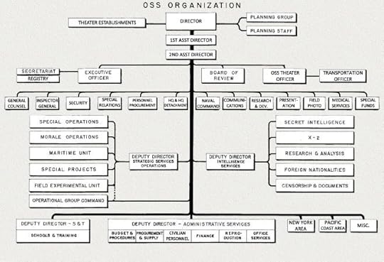 A patch with a red background and blue stylized waves at the bottom. Over the top are two golden tridents crossed in the shape on an x. A gold border lines the patch.