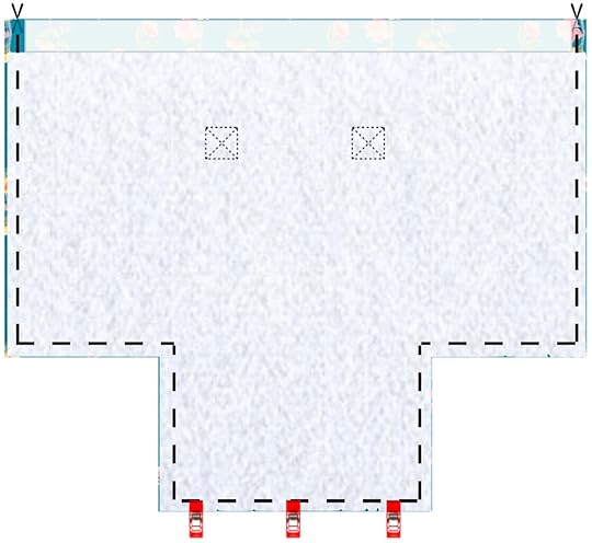 NEW! Stitch it! Sisters Sew Organized Fabric Bins Sewing Tutorial