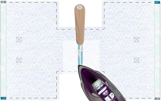 NEW! Stitch it! Sisters Sew Organized Fabric Bins Sewing Tutorial