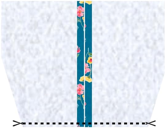 NEW! Stitch it! Sisters Sew Organized Fabric Bins Sewing Tutorial