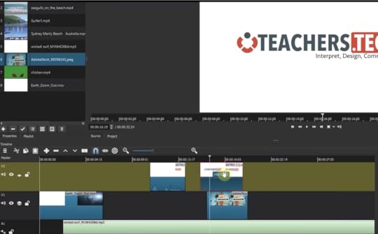  Shotcut software edit video