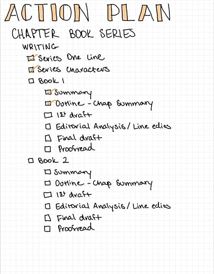 Bullet journal to do list that says:Action PlanChapter Book SeriesWritingSeries One LineSeries CharactersBook 1SummaryOutline--Chap Summary1st DraftEditorial Analysis/Line EditsFinal DraftProofreadBook 2SummaryOutline--Chap Summary1st DraftEditorial Analysis/Line EditsFinal DraftProofread