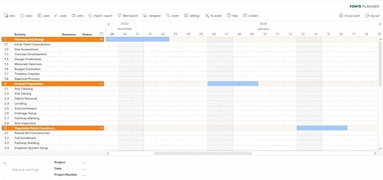 Toms planner