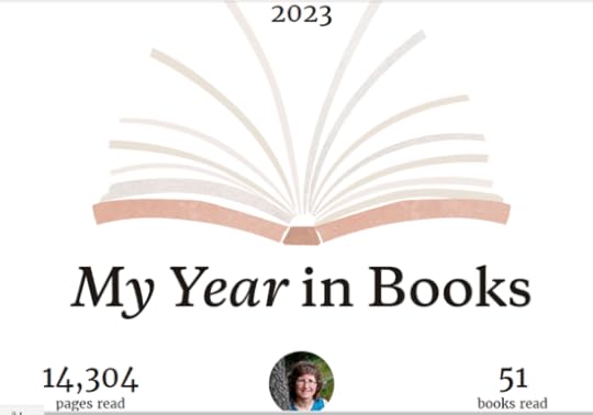 Goodreads: My Year in Books