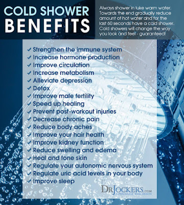 Medical benefits of cold showers Exodus 90