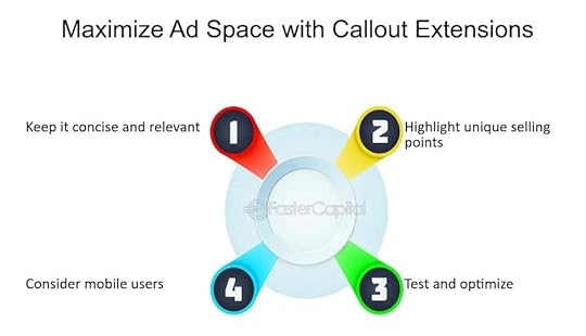 Search engine marketing campaigns 