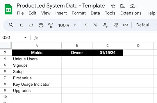 create a company scorecard with this template