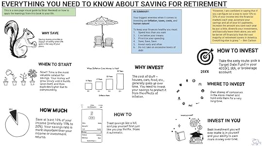 SAVE, SAVE, SAVE