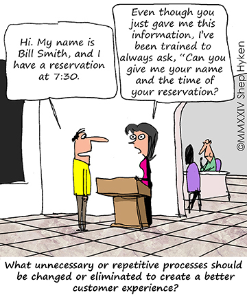 Unnecessary Repetative Processes