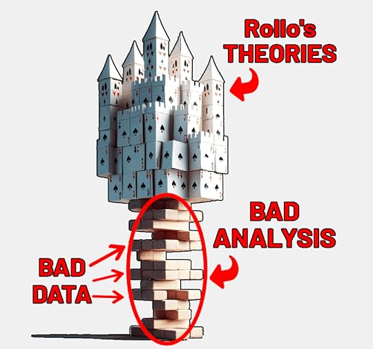 rollo tomassi theories infographic
