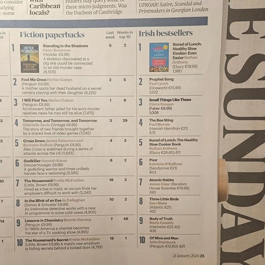 Newspaper book charts