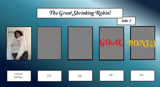 020924 - the incredible shrinking robin - take 2 - weight