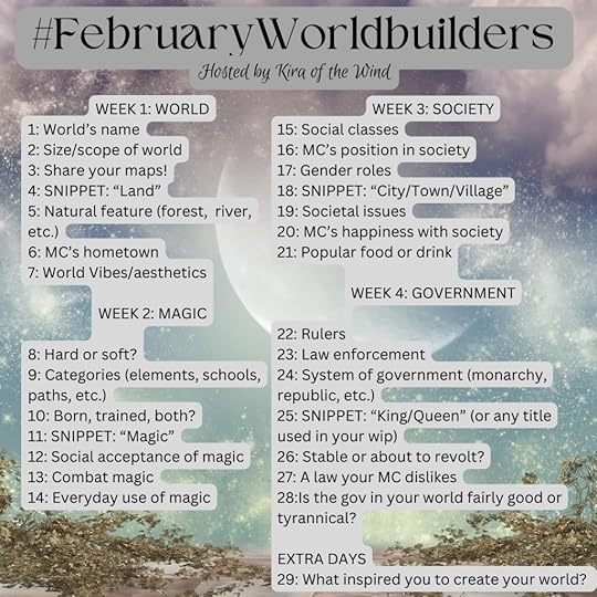 A list of worldbuilding prompts for each day of February