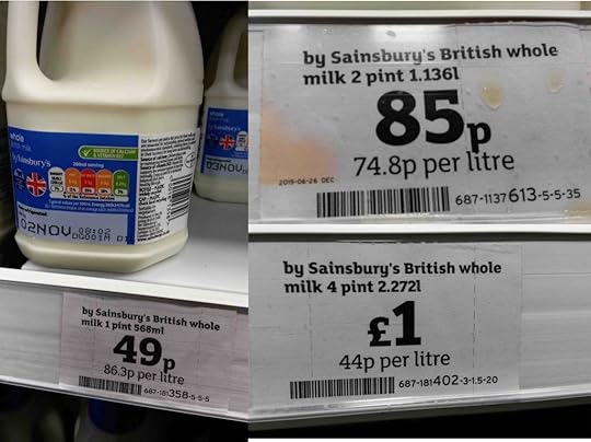 Collage of milk prices