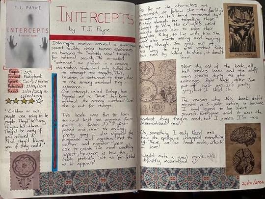 Intercepts Reading Journal