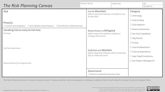 Risk-Planning-Canvas-Dinker-Charak