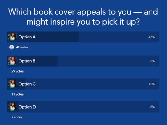 book cover poll domestic thriller b